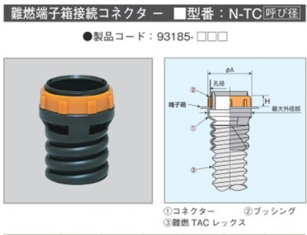 N-TC**　難燃TACレックス　端子箱接続コネクター