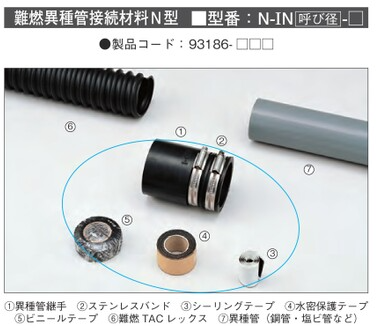 N-IN**　難燃TACレックス　異種管接続材料　N型