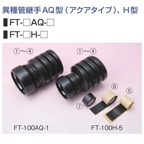 FT-*AQ-*　FT-*H-*　異種管継手　AQ型(アクアタイプ)、H型