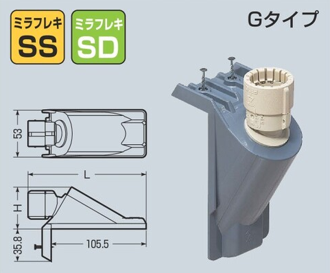FNE-K**G　エンドカバー(カド用・PF管用)　Gタイプ　サイズ　16・22