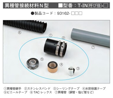 T-IN**　TACレックス　異種管接続材料　N型