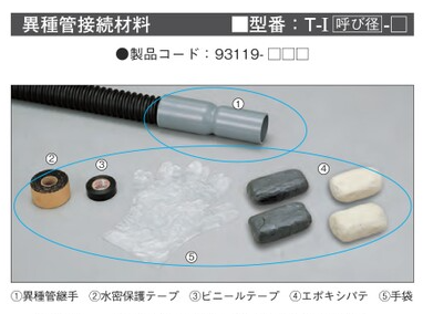 T-I**　TACレックス　異種管接続材料　