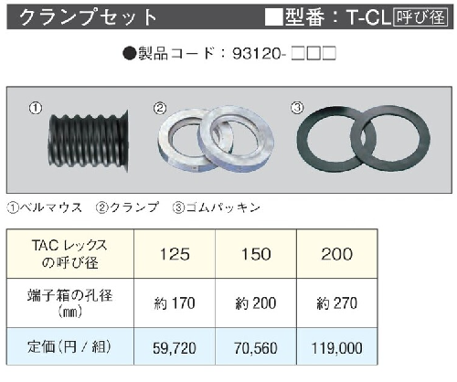 T-CL**　TACレックス　クランプセット