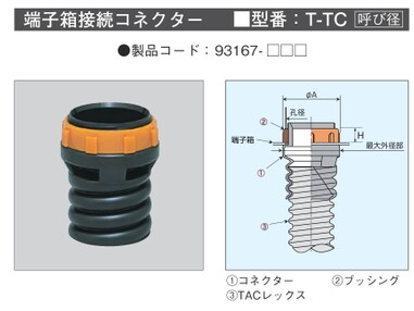 T-TC**　TACレックス　端子箱接続コネクタ