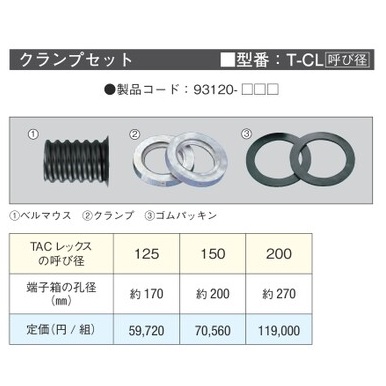 T-CL**　TACレックス　クランプセット