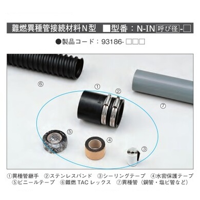 N-IN**　難燃TACレックス　異種管接続材料　N型