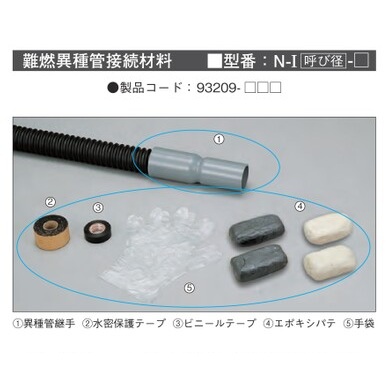 N-I**　難燃TACレックス　異種管接続材料　旧型