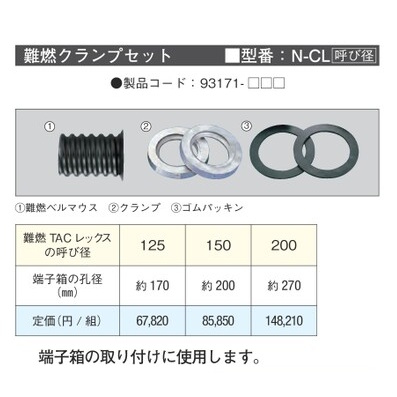 N-CL**　難燃TACレックス　クランプセット