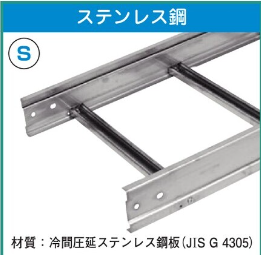 S-QR　直線ラック　ステンレス鋼