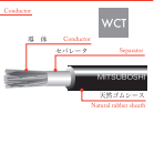 WCT　導線用天然ゴムシースケーブル