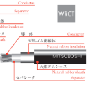 WRCT　ホルダ用天然ゴム絶縁天然ゴムシースケーブル