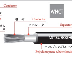 WNCT　導線用クロロプレンシースケーブル