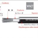 WNCT　導線用クロロプレンシースケーブル