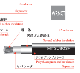 WRNCT　ホルダ用天然ゴム絶縁クロロプレンゴムシースケーブル