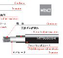 WRNCT　ホルダ用天然ゴム絶縁クロロプレンゴムシースケーブル