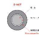 E-WCT　導線用エコノミー溶接用ケーブル