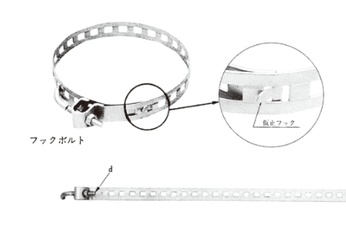 IBT-***　自在バンド