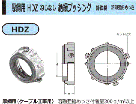 TCIBZ**　ねじなし　絶縁ブッシング　　外山電気