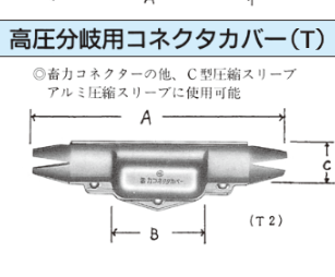 KC**　高圧分岐用コネクタカバー