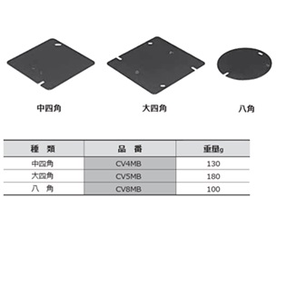 (CV*MB)　ブランクカバー　ブラック　中四角/大四角/八角