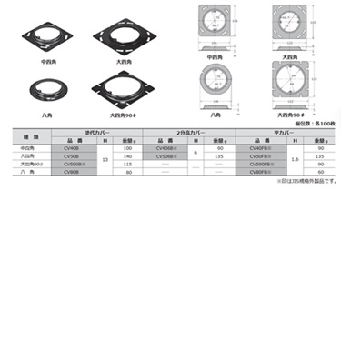 (CV*0B/FB)　丸型用カバー　ブラック
