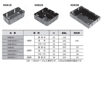 (NSB**)　スイッチボックス(日本間)　カバーなし