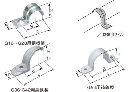 JD50**　JD50**P　防爆用サドル